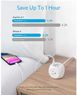 https://www.addrc.org/wp-content/uploads/2020/06/anker-power-cube-e1592766830509.jpg